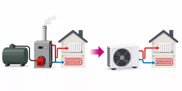 remplacement-chaudiere-gaz-fioul-par-pompe-a-chaleur-air-eau